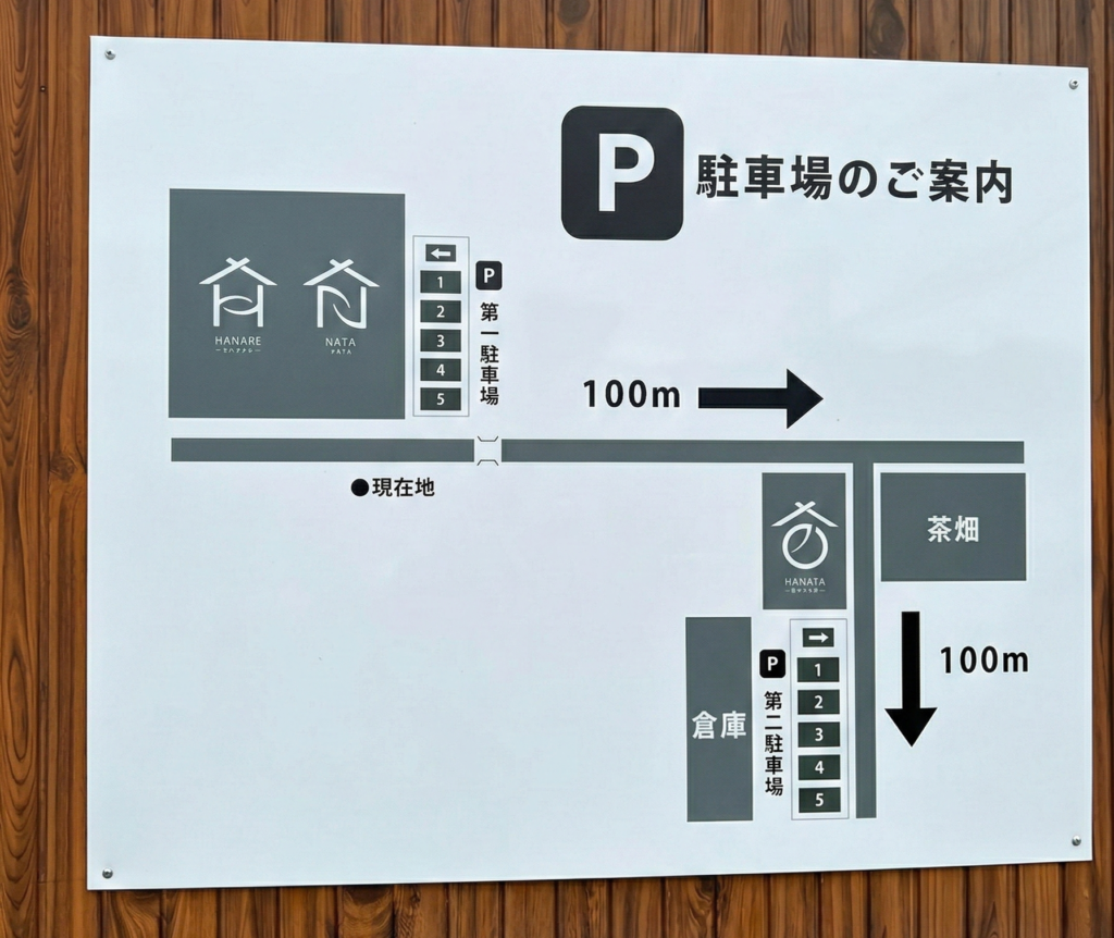 「駐車場のご案内」と書かれた白い案内看板。現在地から、第一駐車場と第二駐車場（それぞれ100m先）への地図と経路が掲載されている。看板には「HANARE」「NATA」のロゴと、第一駐車場と第二駐車場のPマークが示されている。