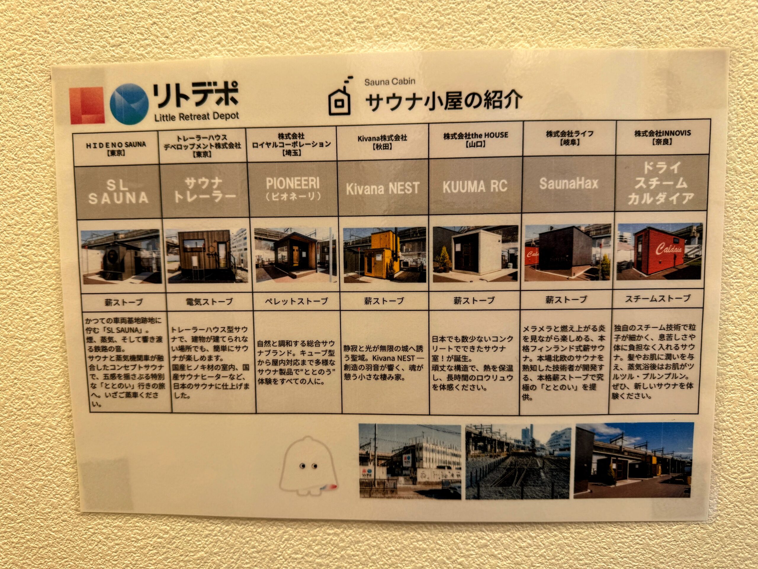 リトルリトリートデポ サウナ小屋の紹介パネル